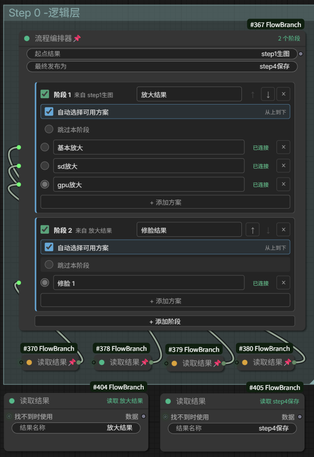 Flow Branch workflow example